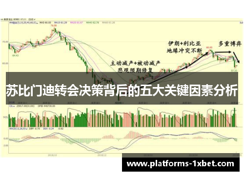 苏比门迪转会决策背后的五大关键因素分析 苏比门迪转会决策背后的五大关键因素分析