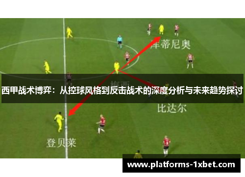 西甲战术博弈:从控球风格到反击战术的深度分析与未来趋势探讨 西甲战术博弈:从控球风格到反击战术的深度分析与未来趋势探讨