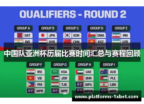 中国队亚洲杯历届比赛时间汇总与赛程回顾 中国队亚洲杯历届比赛时间汇总与赛程回顾