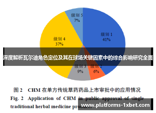 深度解析瓦尔迪角色定位及其在球场关键因素中的综合影响研究全面 深度解析瓦尔迪角色定位及其在球场关键因素中的综合影响研究全面