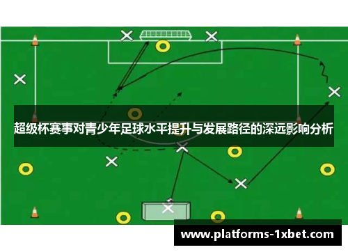 超级杯赛事对青少年足球水平提升与发展路径的深远影响分析 超级杯赛事对青少年足球水平提升与发展路径的深远影响分析