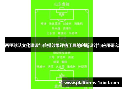 西甲球队文化建设与传播效果评估工具的创新设计与应用研究