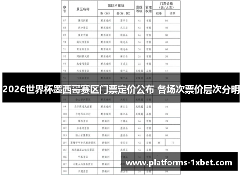 2026世界杯墨西哥赛区门票定价公布 各场次票价层次分明 2026世界杯墨西哥赛区门票定价公布 各场次票价层次分明