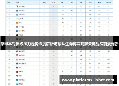 意甲本轮保级压力走势深度解析与球队生存博弈观察关键战役前景判断